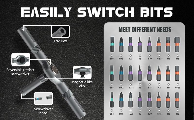 SEESE 24 in 1 Magnetic Screwdriver Set,Rotary Ratchet Sscrewdriver Set