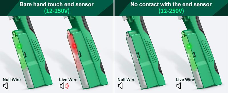 SEESE 8 In 1 Wire Stripper Twister - Multi-Function Pliers for 12V to 250V Live